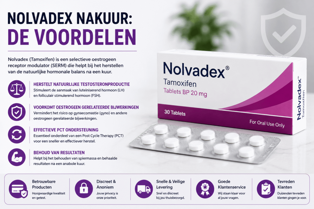 Nolvadex nakuur De voordelen